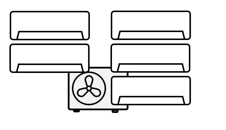aer conditionat multisplit 5 unitati